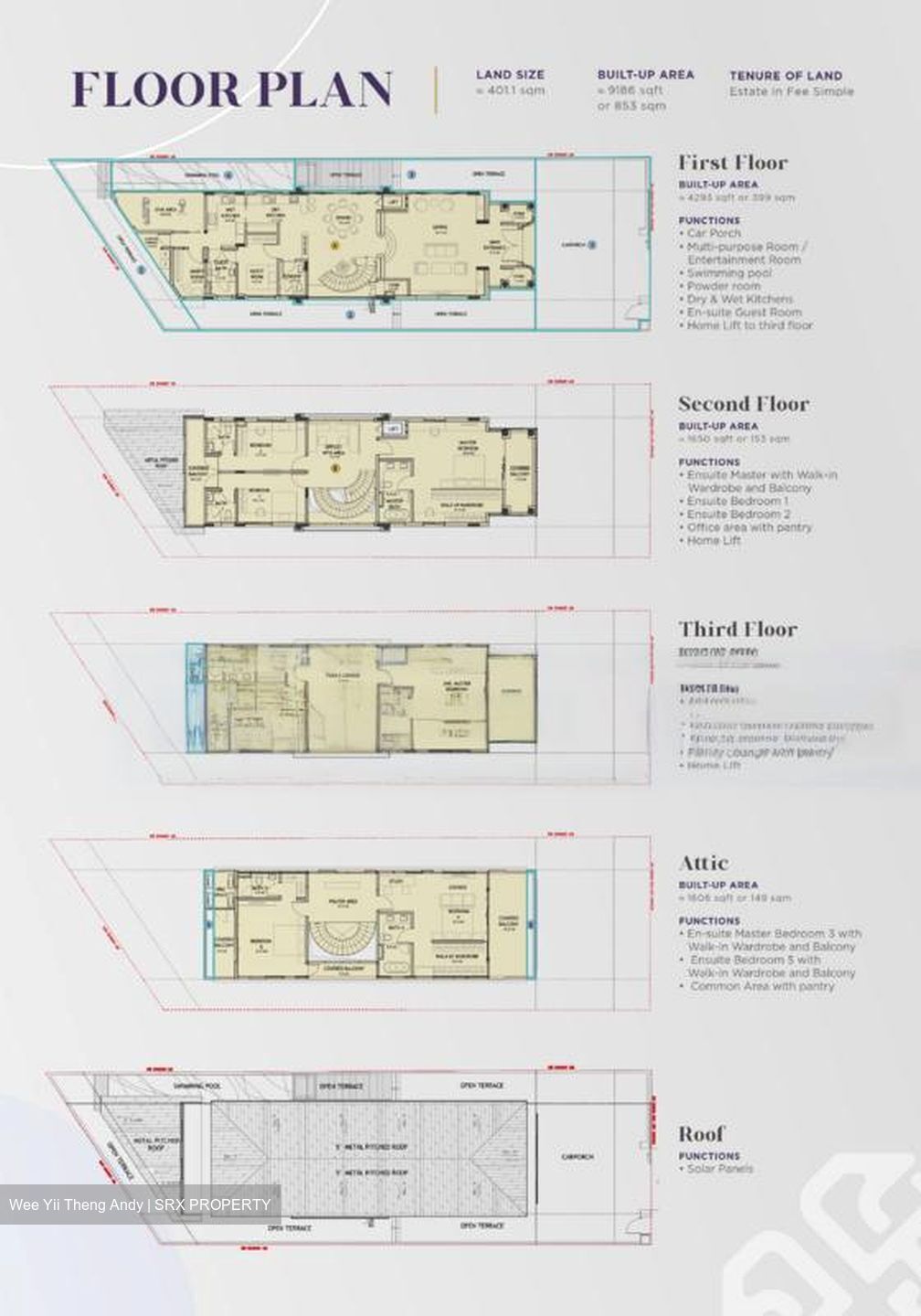 Picardy Gardens (D16), Detached #573891961